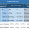 Комплект бандажа дородового и послеродового DSBN4 белый, размер XL
