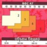 Колготки для беременных модель 605, 250 ден, чёрные, Мамин дом, размер 5